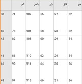 قیمت عمده شلوار کتان مام فیت کمر هویچی