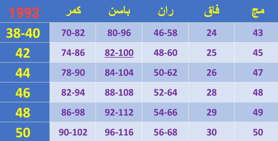 مشخصات و سایز شلوار نیل زنانه طرح جین